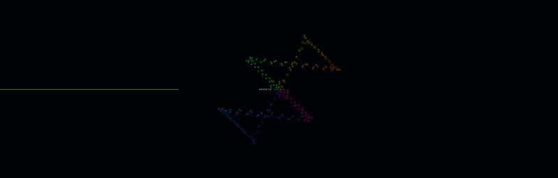 Vectorscope display, the NTSC colour-difference phase diagram for colour bars, each target box marking a primary/secondary colour vector.